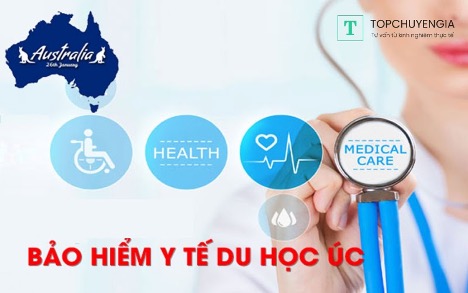 Chi phí xin visa và mua bảo hiểm y tế du học Úc
